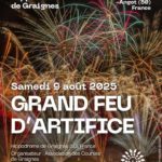 HIPPODROME DE GRAIGNES